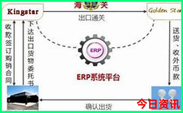 常州市有哪些旅游景点